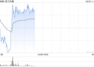 金力永磁盘中涨超3% 机构看好战略金属投资机遇