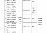 违规发放贷款！山西方山农商行积翠支行被罚40万元，相关员工被禁业4年