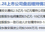 2月28日增减持汇总：北方稀土等4家公司增持，远东传动等6股减持(表)