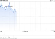 中旭未来盘中涨超6% 携手恺英网络达成战略合作