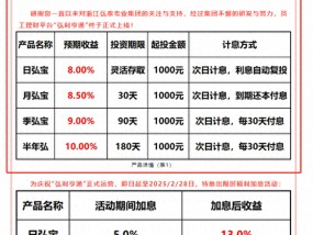 “员工理财”利息最高达13.5%，一家非金融机构公然宣发高息理财，这合规吗？