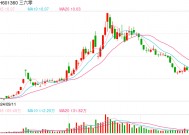 周鸿祎谈DeepSeek：市场严重低估其技术能力和未来前景