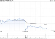 花旗：予金沙中国“买入”评级 目标价26.3港元