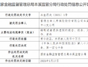 富德生命人寿本溪中心支公司被罚10万元：编制或者提供虚假的报告、报表、文件、资料