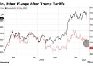 特朗普引爆关税“核弹” 加密货币市值蒸发近4000亿美元