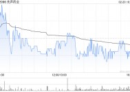 先声药业预期年度经调整归属于公司权益股东的利润大幅增长