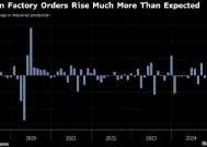 德国工厂订单激增 行业企稳迹象进一步显现