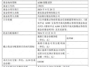 A500投资说|如约而至的分红 资金持续布局的动力