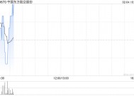 中国东方航空股份2月3日斥资414.14万港元回购1700万股