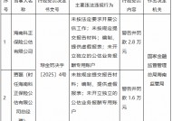 海南科正保险公估被罚2.8万元：未按法定要求开展公估工作 未按规定提交报告材料等