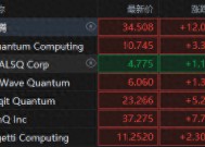 量子领域再起波澜！微软吹响量子号角，概念股集体狂飙