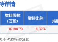 2月24日海航控股发布公告，股东增持16188.8万股