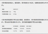 广汇能源巨额资金为何被占用 母弱子强下大股东掏空行为