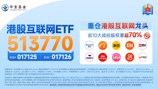 港股涨势汹汹！港股互联网ETF（513770）涨逾2%，京东健康领涨7%，首发医疗大模型“AI京医”