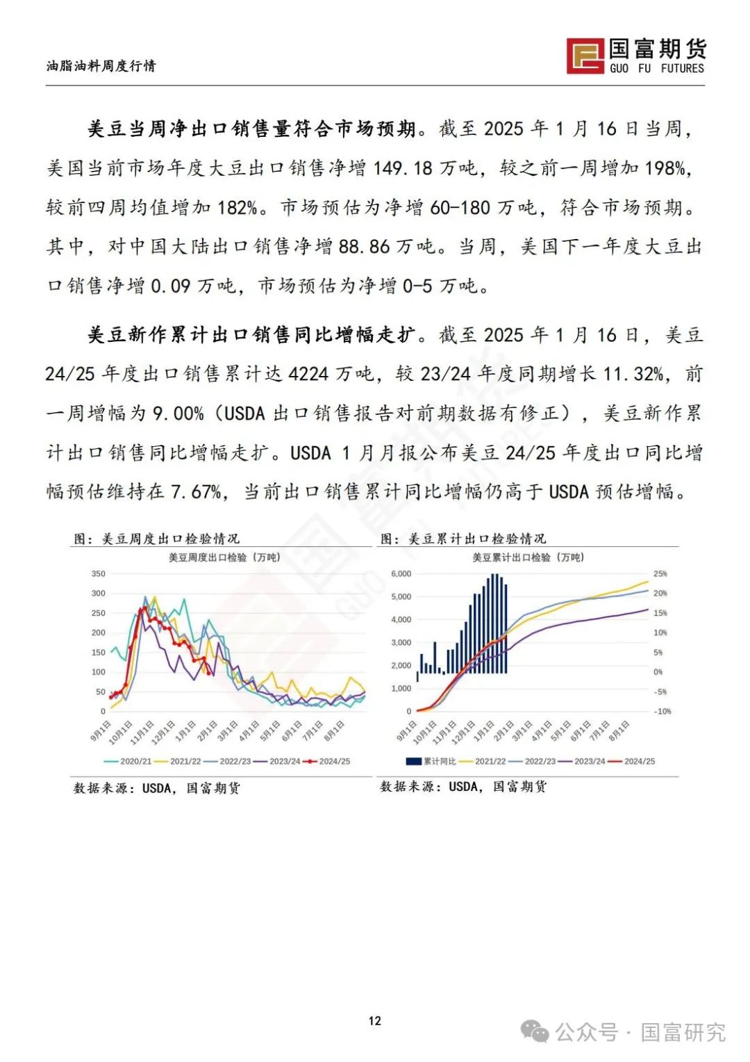 中美贸易关系担忧加剧，豆系粕强油弱