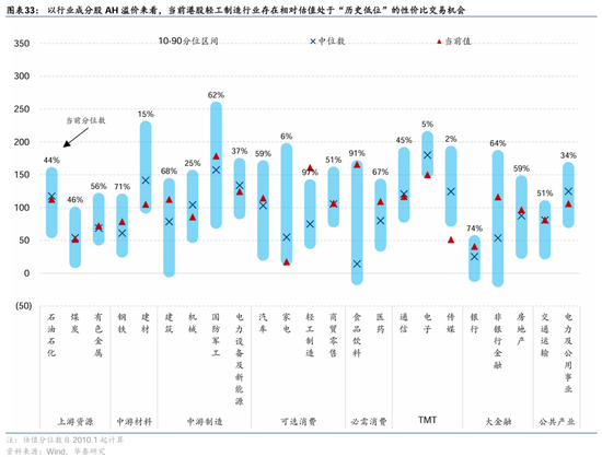 华泰证券：DeepSeek或催化科技股价值重估