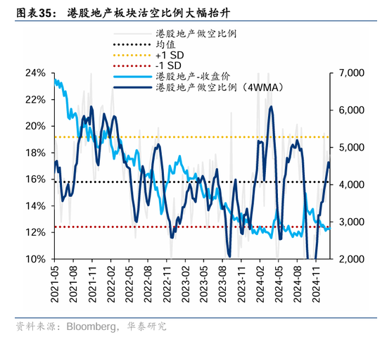 华泰证券：DeepSeek或催化科技股价值重估