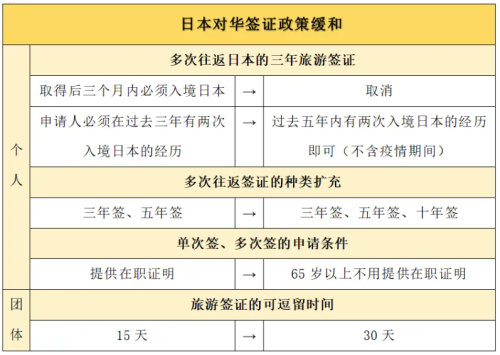 中国游客春节疯狂涌入日本，日网友感慨整个日本都在说“中国话”！