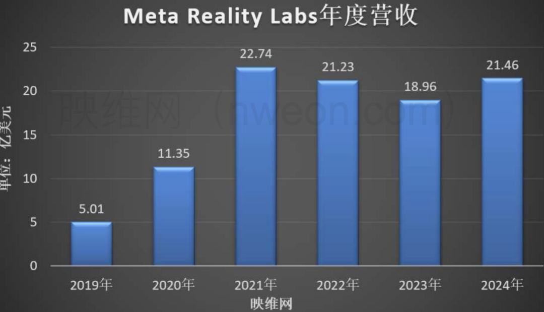 科技前沿｜2025年1月行业公开资讯一览