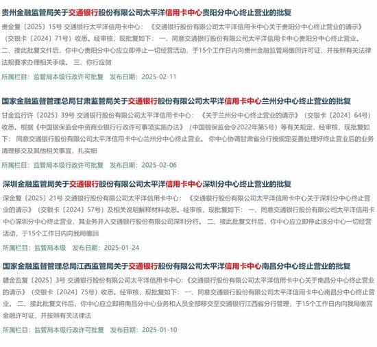 交通银行中高层人事调整 开年已关闭4家信用卡分中心