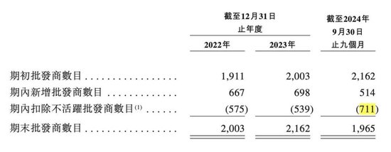 广州夫妇用它“横扫非洲”！