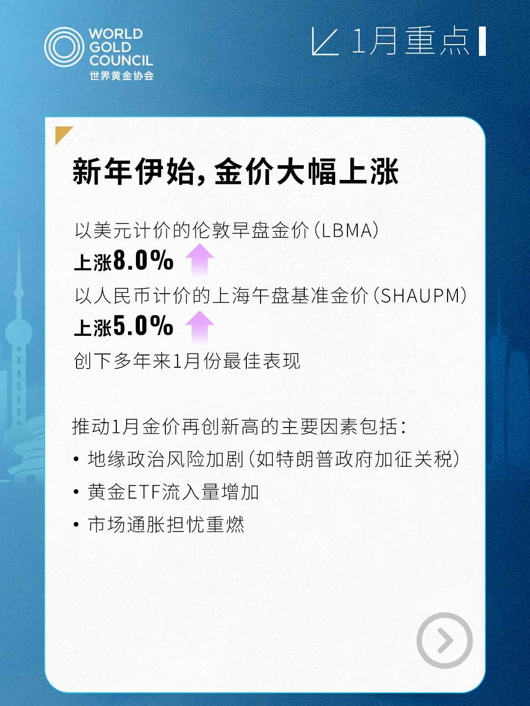 世界黄金协会：1月上游实物黄金需求环比改善 央行继续购金