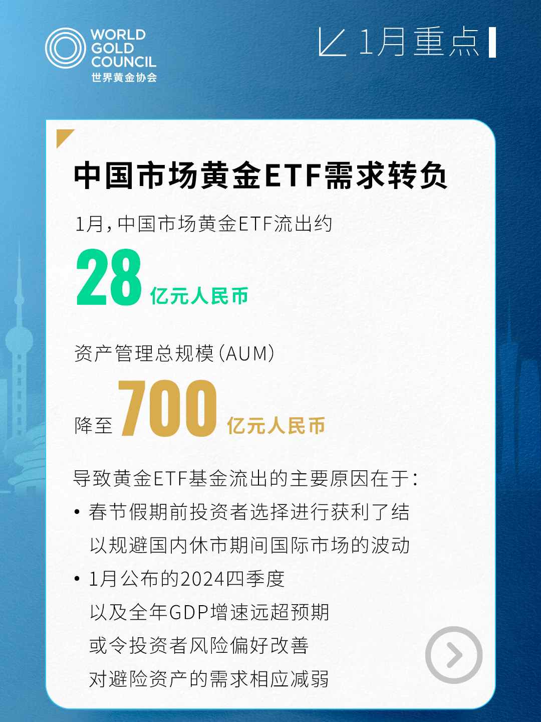 世界黄金协会：1月上游实物黄金需求环比改善 央行继续购金