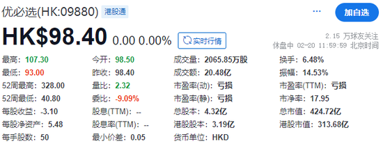 优必选，香港上市14个月第4次配股融资，上市平台远比首次募资重要