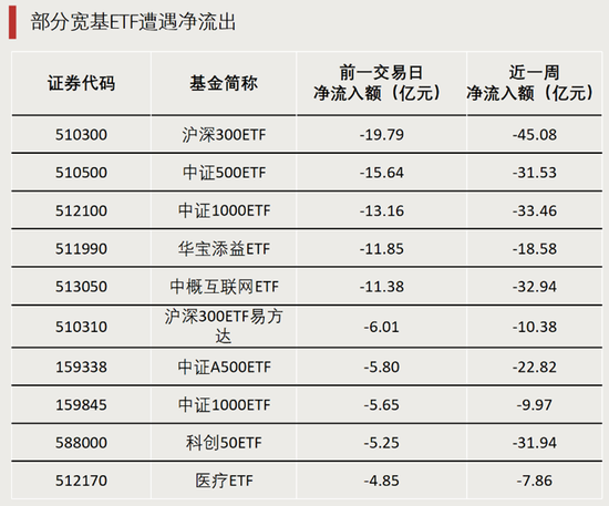 最后6分钟，“20CM”涨停！