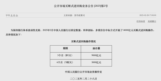 央行：2月开展14000亿元买断式逆回购操作 未开展公开市场国债买卖操作